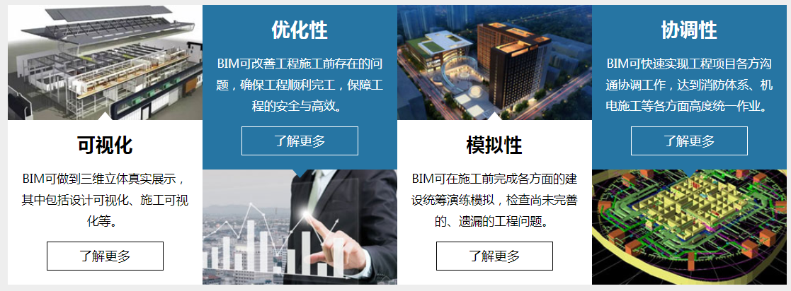 装配式工程师和bim什么区别,装配式工程师和bim工程师的区别  第2张