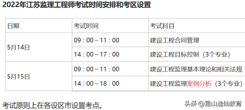 陕西结构工程师准考证打印,陕西省一级注册结构工程师报名时间  第2张