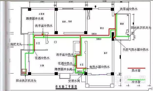 水电改造图全屋水电改造图  第2张