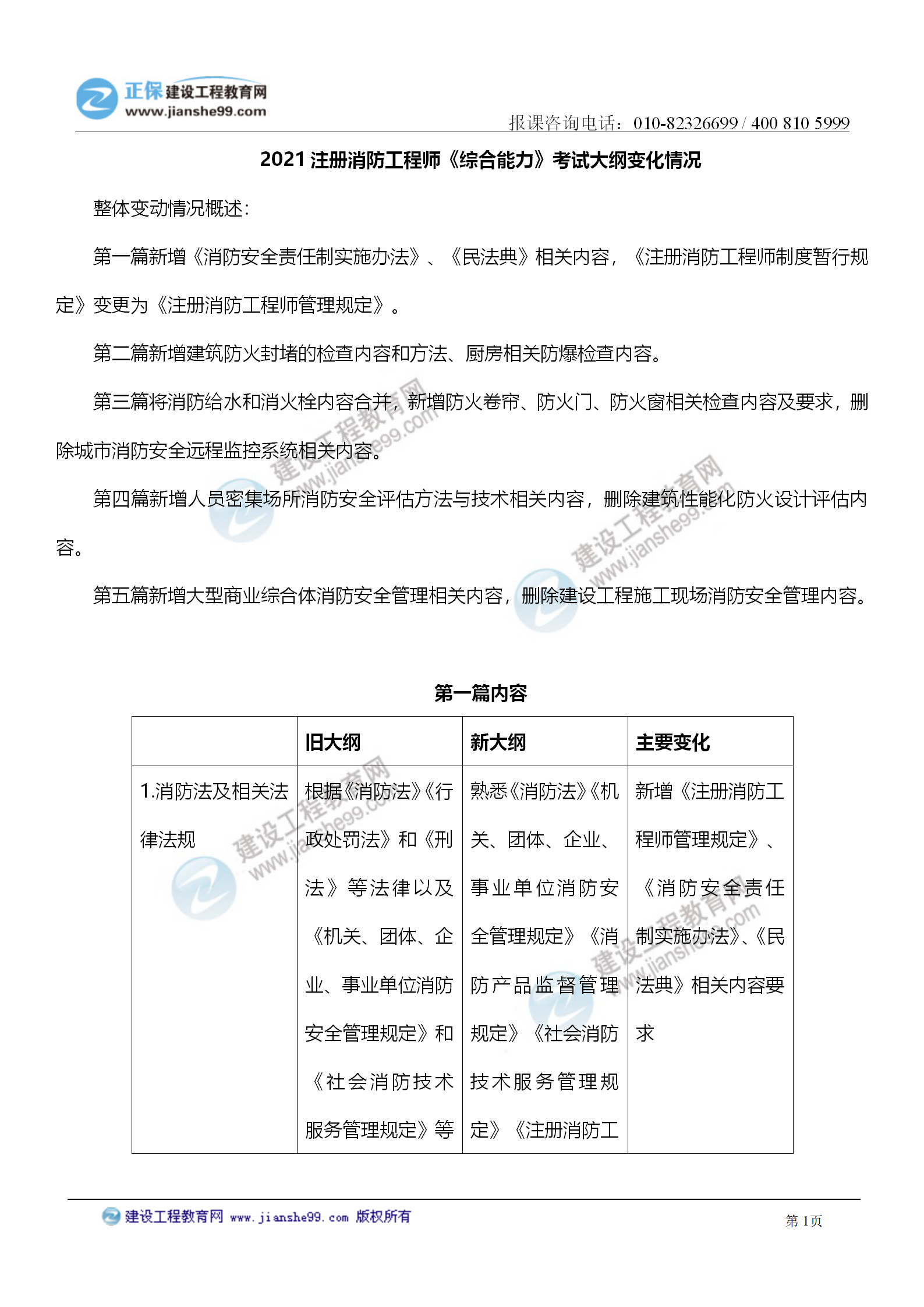 消防工程师考试推荐消防工程师哪科最好过  第2张