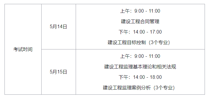 监理工程师报考指南电子版监理工程师报考指南  第1张