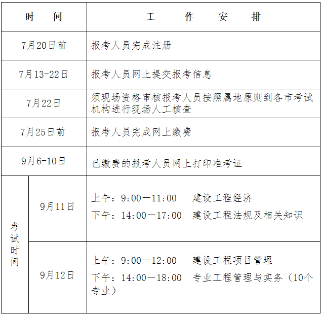 2021一级建造师报名官网入口一级建造师考试报名网址  第1张