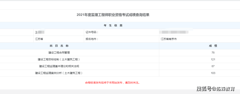 注册岩土工程师考试成绩出来了吗,注册岩土工程师考试成绩出来了吗现在  第2张