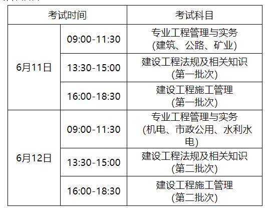 电子技术专业可以报考二级建造师吗电子专业可以考二级建造师吗  第1张