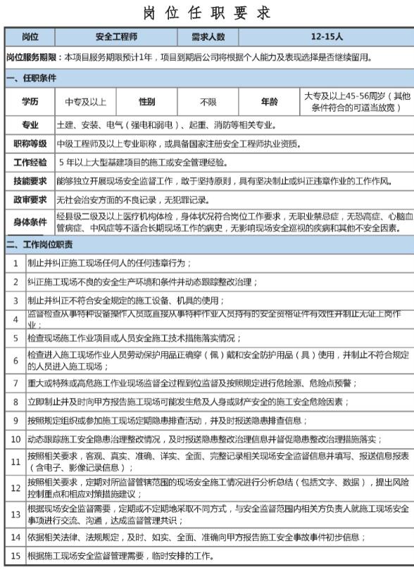 结构工程师招聘职位信息,谢岗结构工程师招聘  第2张