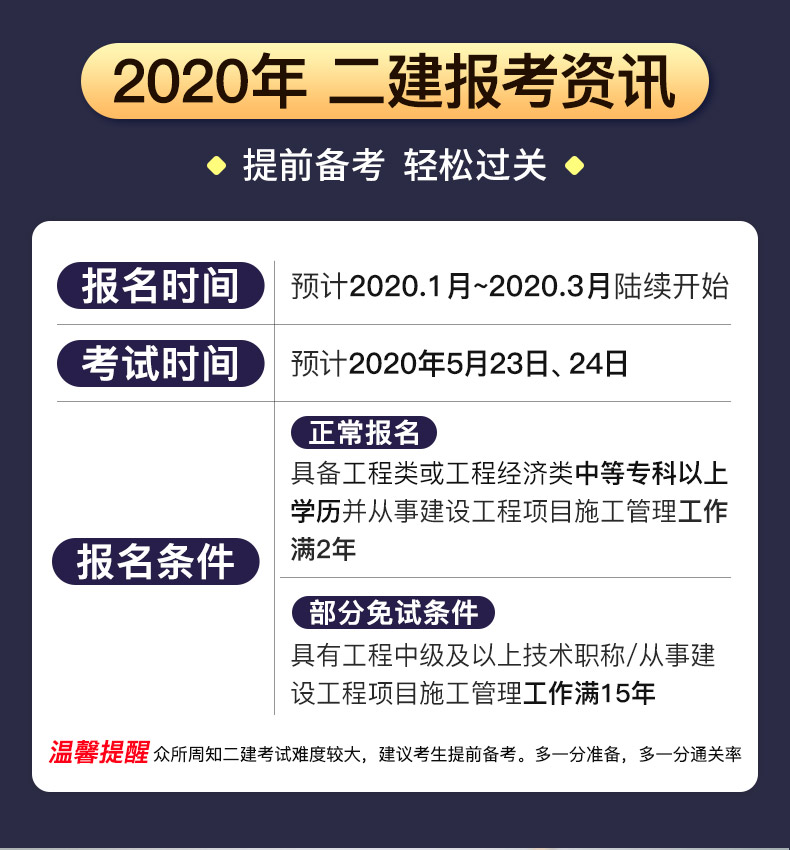 二级建造师哪家网校好,二级建造师需要什么条件才能报考  第1张