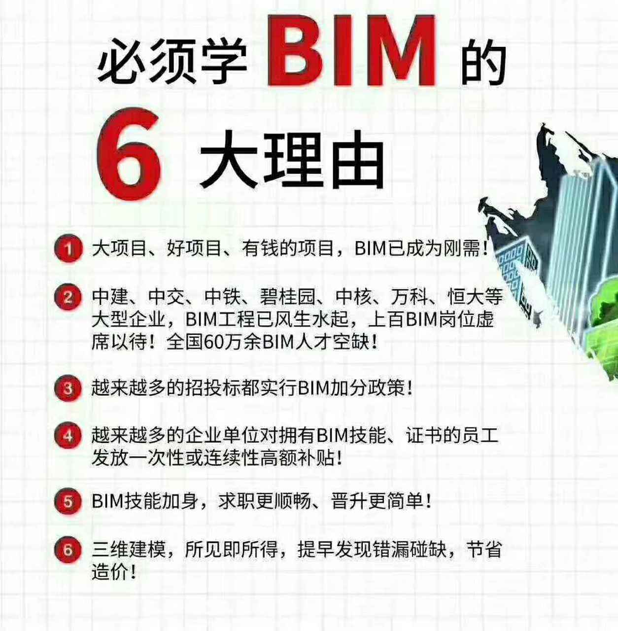 bim工程师加班到几点bim工程师加班到几点啊  第2张