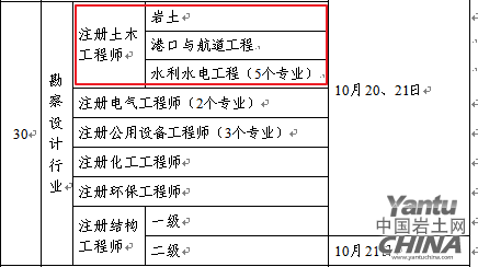 关于重庆注册岩土工程师查社保不的信息  第1张