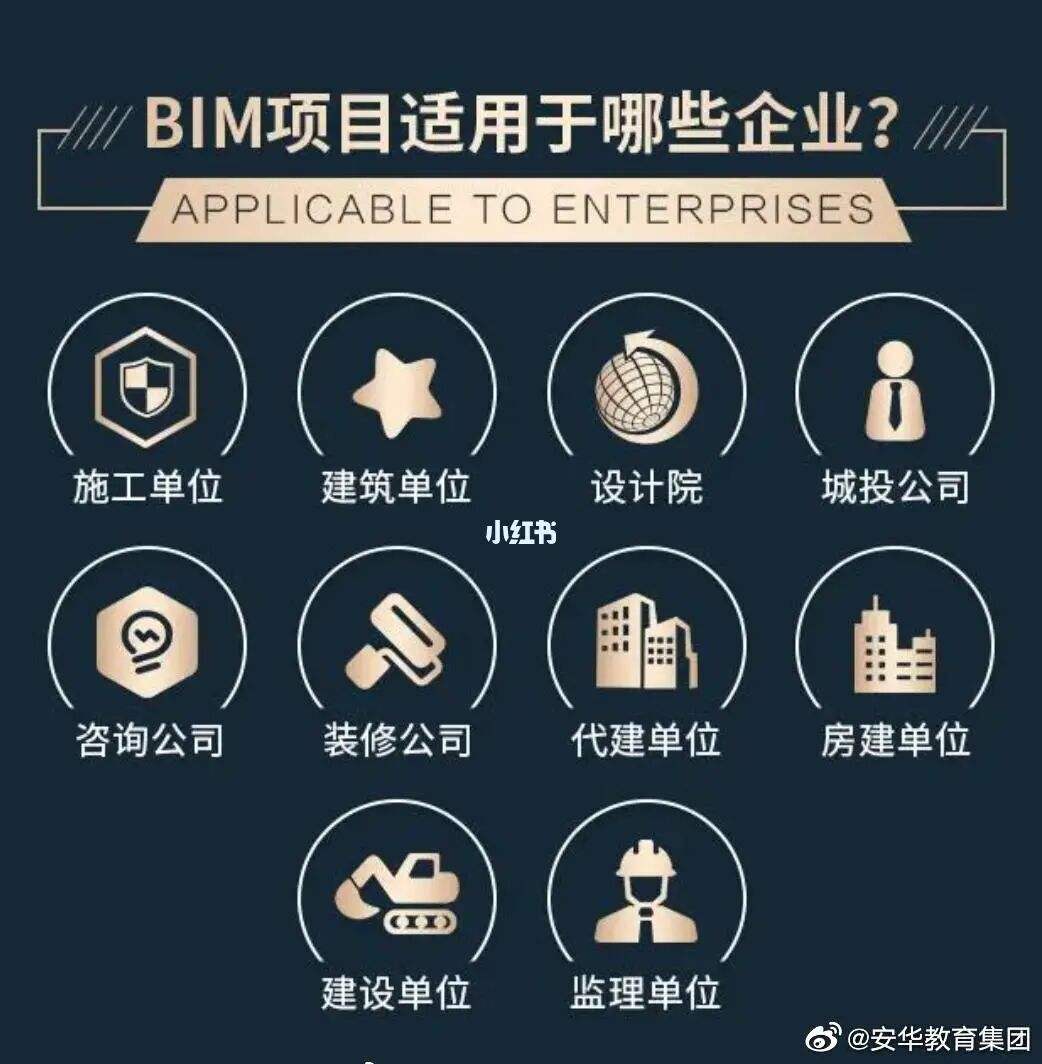 bim工程师证书有用吗报考条件,bim工程师在设计院工作么  第1张