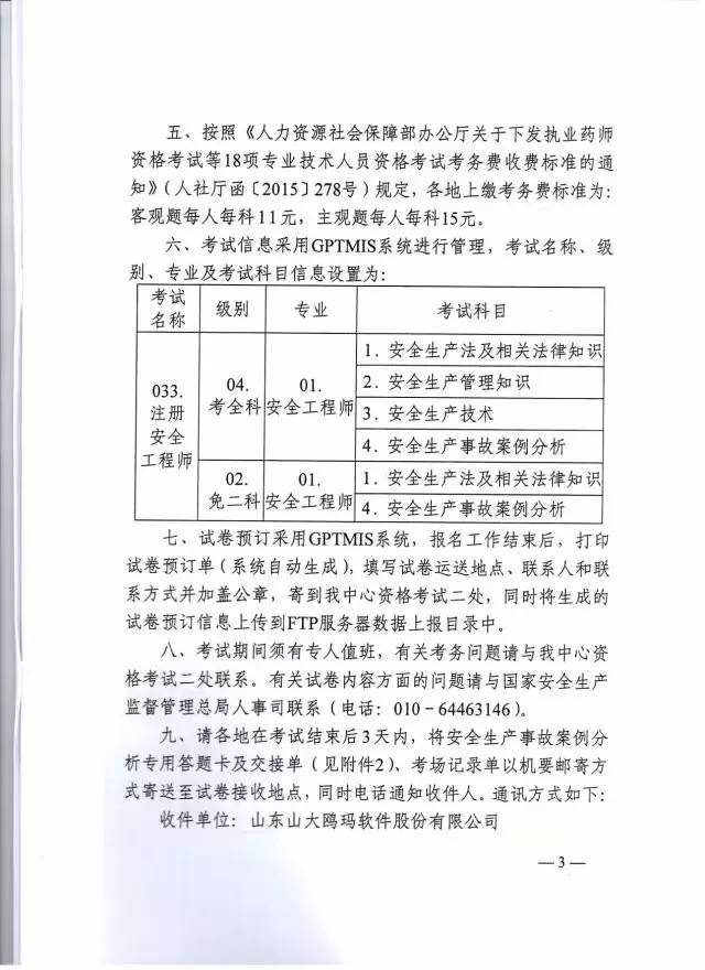 黑龙江安全工程师考试成绩查询时间黑龙江省助理安全工程师报名  第2张