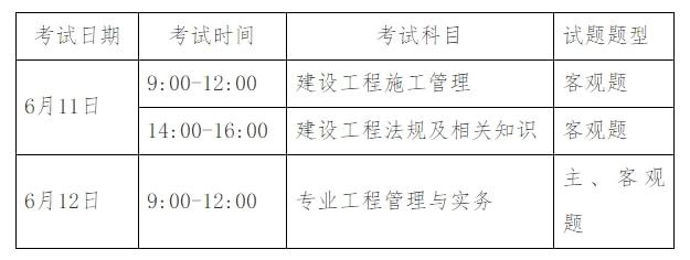 重庆二级建造师准考证,重庆二级建造师准考证打印入口  第1张