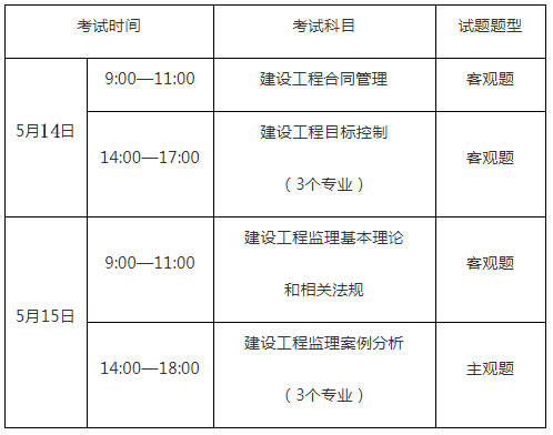 广西注册监理工程师证书补贴,注册监理工程师补贴是每个月发  第2张