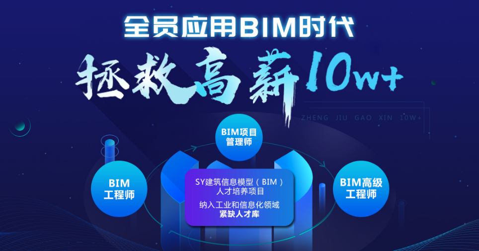 BiM工程师考试方式隧道bim工程师  第2张