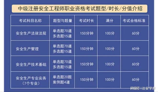 铁路机务段工作考注册安全工程师有用吗铁路机务段工作考注册安全工程师  第1张