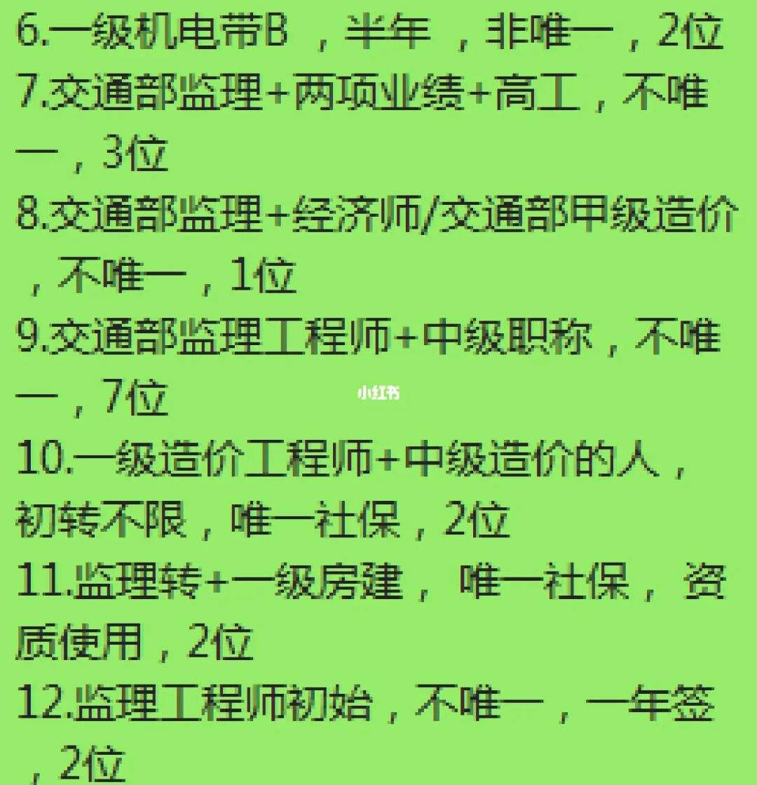 招聘交通部监理工程师,交通部监理工程师应聘  第1张