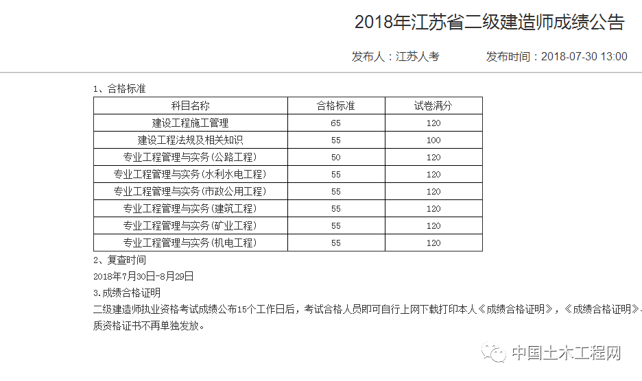 二级建造师查询成绩时间二级建造师的考试成绩查询结果时间  第1张
