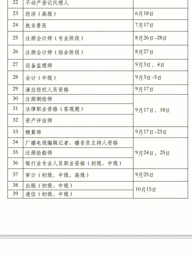 2021年天津一级建造师报名时间和考试时间2019天津一级建造师考试时间  第2张