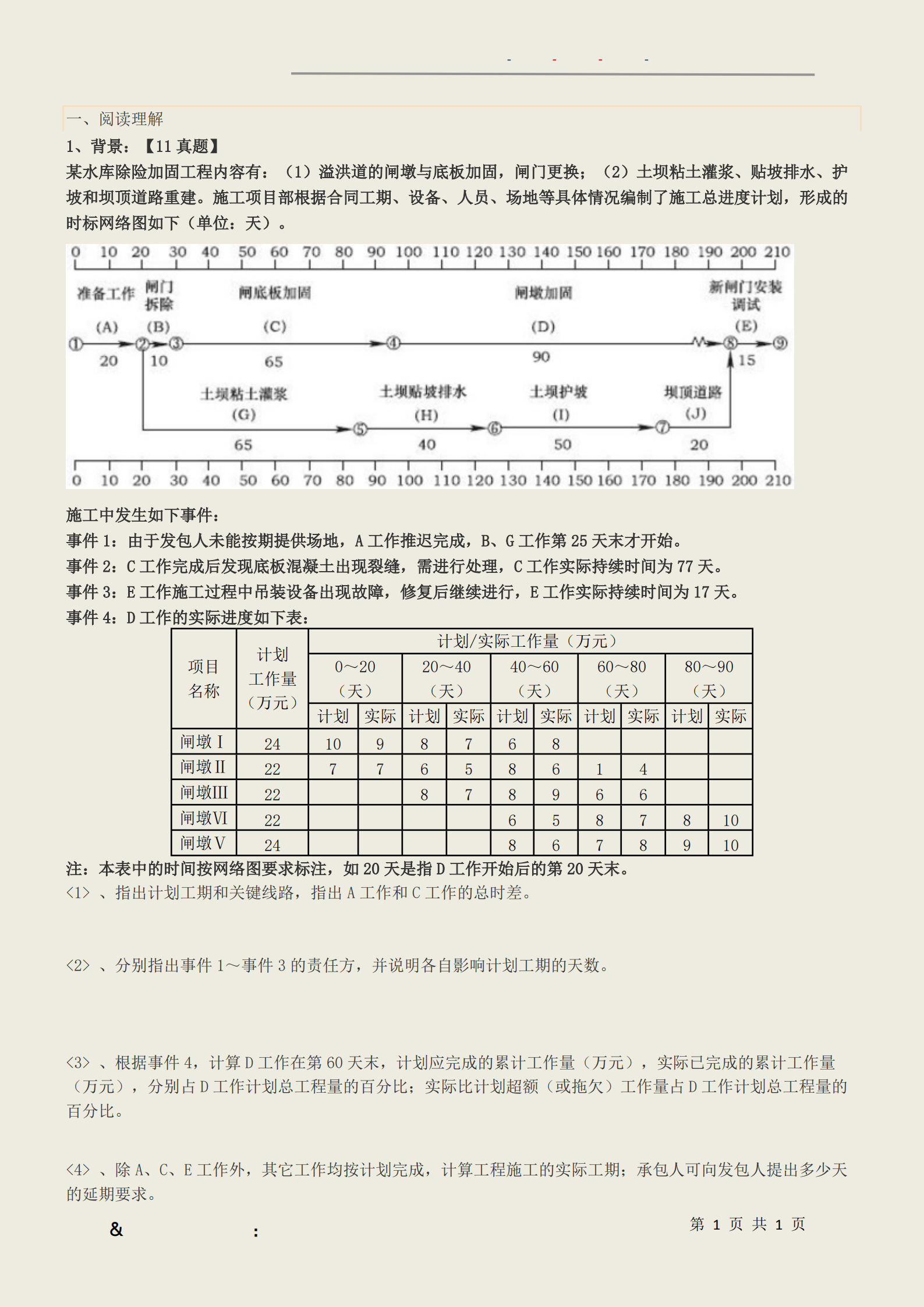 二级建造师建筑工程考试内容二级建造师建筑考试科目  第1张