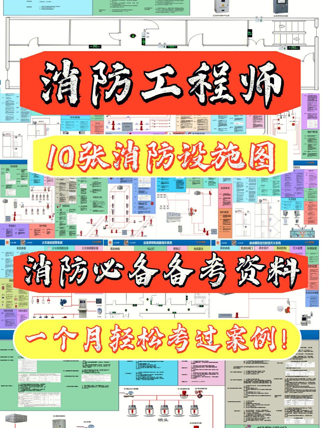 一级消防工程师教材目录,一级消防工程师考哪些科目  第2张