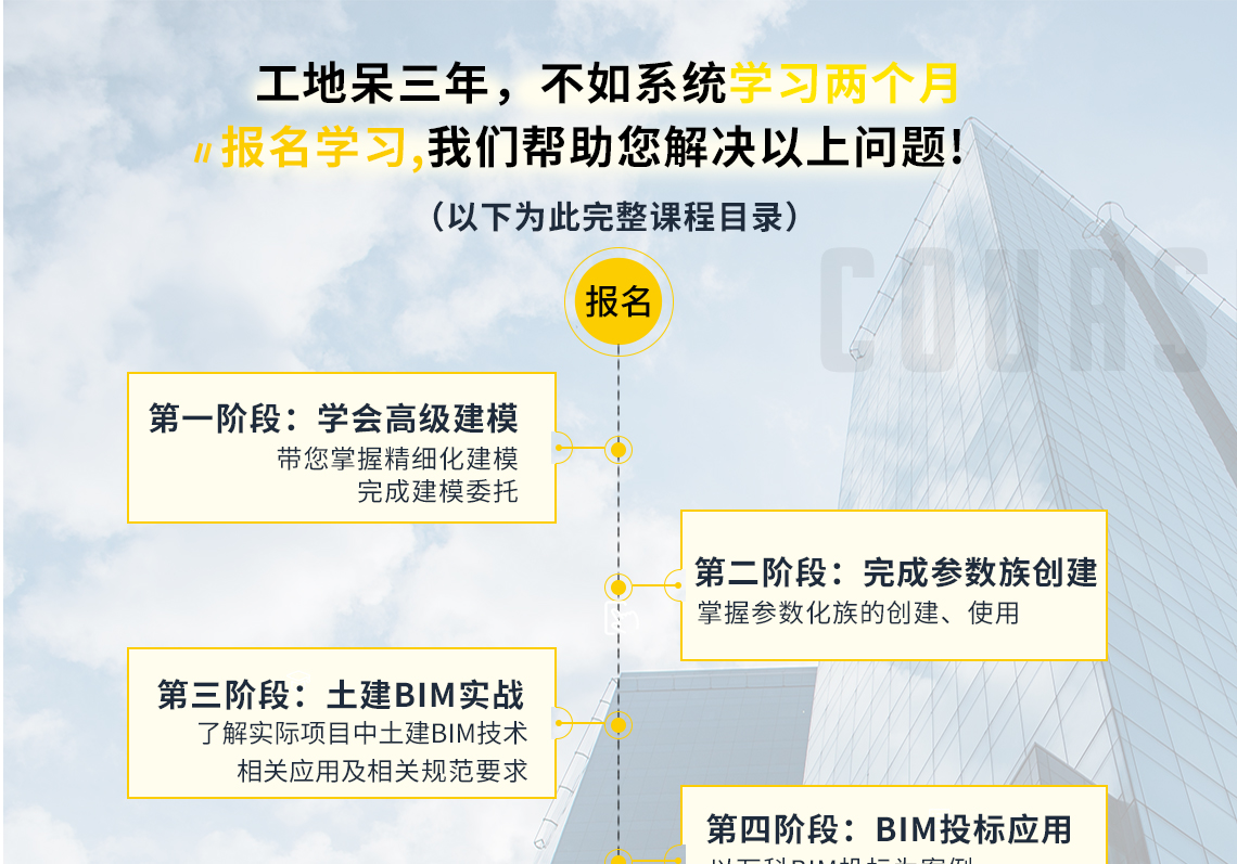 bim工程师专业技能培训教材,学习bim工程师基础知识  第1张