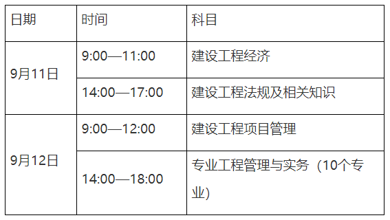 一级建造师报名缴费时间,2021年一级建造师缴费时间  第1张