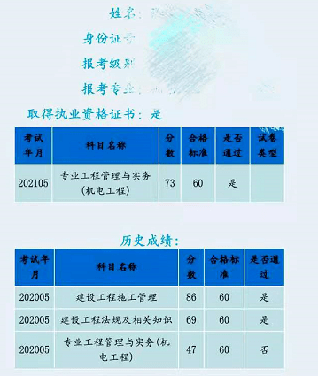 山东二级建造师成绩查询,山东二级建造师成绩查询入口官网  第2张