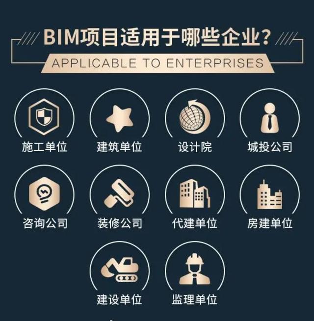 bim工程师招聘网,枣庄bim工程师  第1张