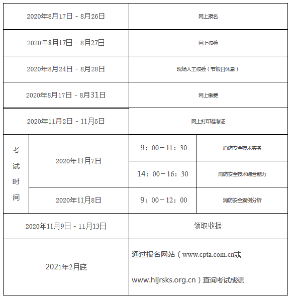 云南二级消防工程师准考证,云南省二级消防工程师报名时间2021考试时间  第1张