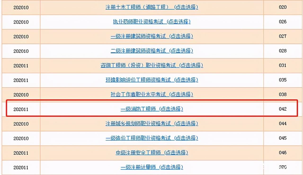 2021年广西一级消防工程师报名时间,广西一级消防工程师准考证打印  第2张