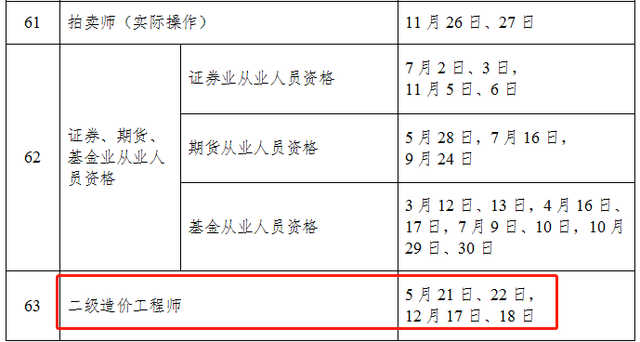 贵州造价工程师报名时间安排贵州造价工程师报名时间  第1张
