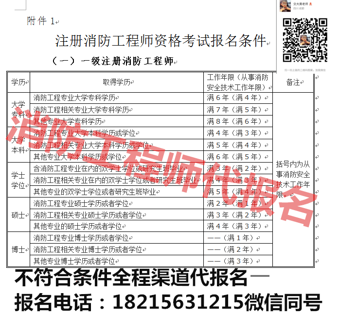 新疆结构工程师报名时间安排新疆结构工程师报名时间  第1张