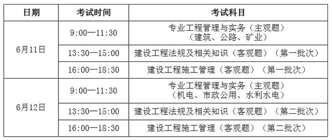 2021年二级建造师报名查询,二级建造师报名时间查询  第1张