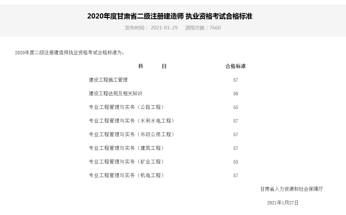 二级建造师历年真题,二级建造师历年真题百度云  第1张