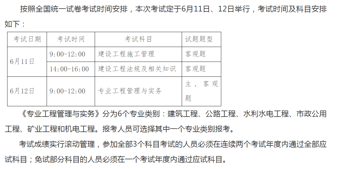 山东二级建造师报名流程报名山东二级建造师  第2张