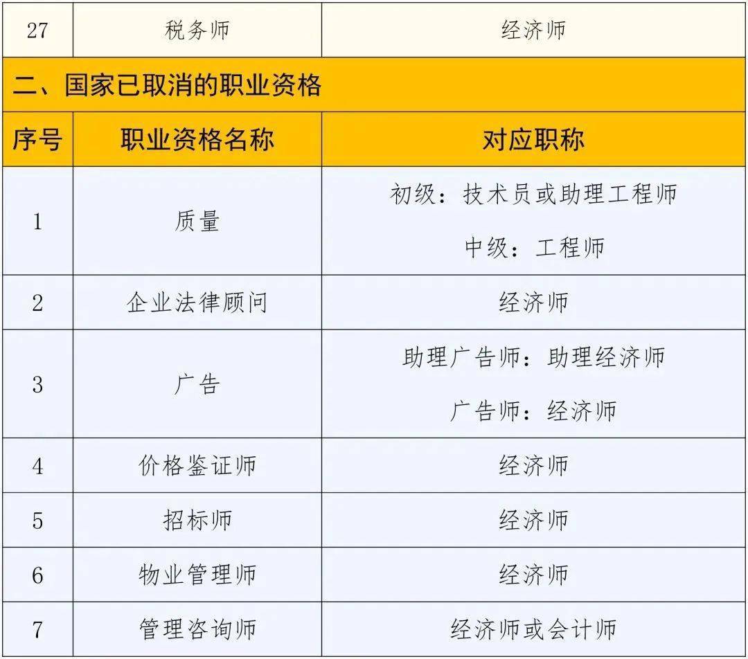 广西二级建造师证书查询官网,广西二级建造师证书查询  第1张