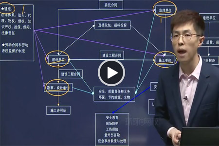 广西二级建造师证书查询官网,广西二级建造师证书查询  第2张