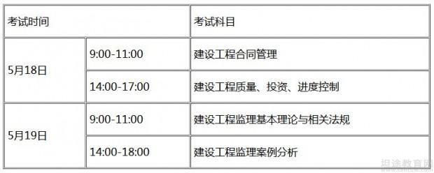 监理工程师是几号考试,监理工程师是几号考试的  第2张