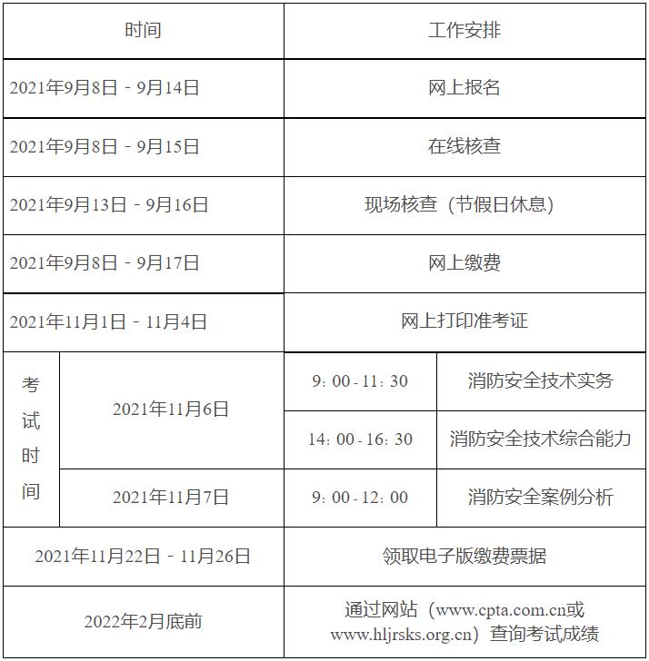 一级结构工程师网校,一级结构工程师基础考试报名条件  第1张