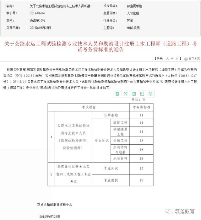 2018年注册岩土工程师基础考试真题岩土工程师2018真题解析  第2张