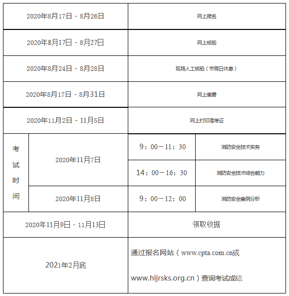 浙江一级消防工程师准考证浙江一级消防工程师准考证打印时间  第2张