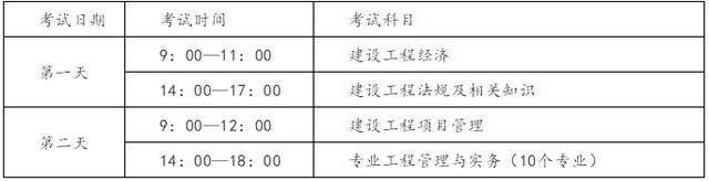 一级建造师一般考试时间,一级建造师考试时间2023考试时间  第1张