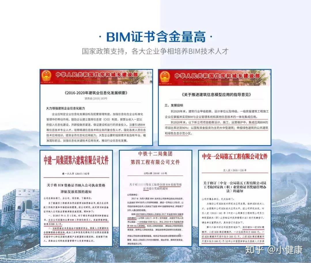 bim工程师等级怎么分级别,bim工程师等级怎么分  第1张