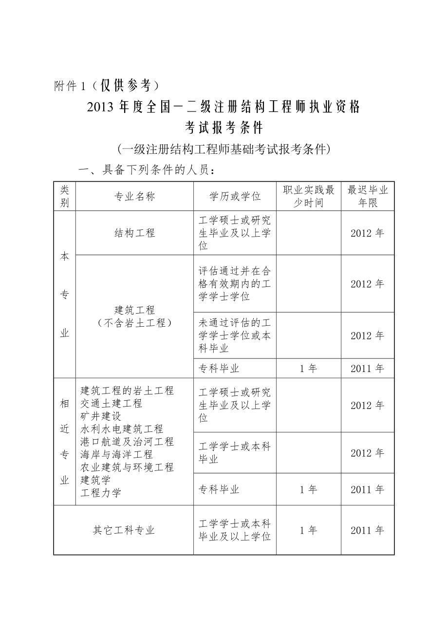 二级结构工程师考试原题答案二级结构工程师考试原题  第1张