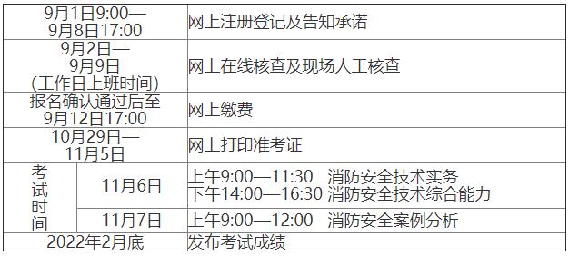 黑龙江结构工程师准考证打印,黑龙江结构工程师准考证打印时间  第2张