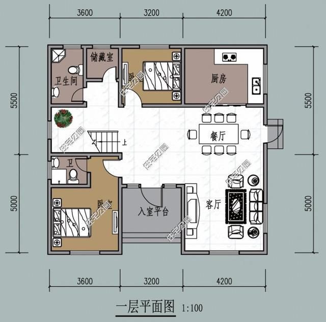 新农村住宅户型,新农村住宅户型图大全  第1张