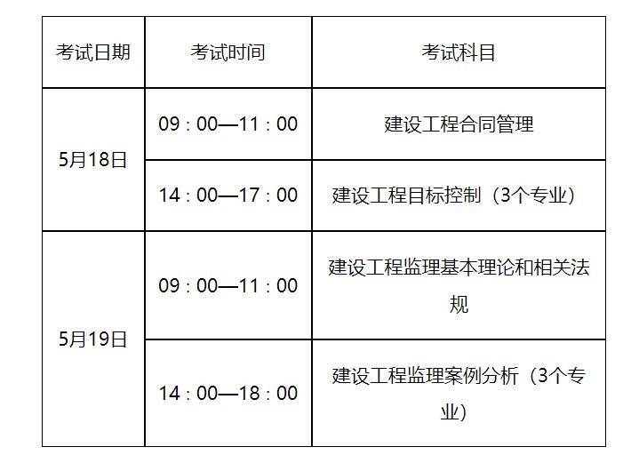 注册监理工程师报考时间2024,全国注册监理工程师报考时间  第2张