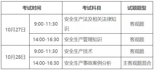 广东省注册岩土工程师考试地点广东省注册岩土工程师考试地点在哪  第1张