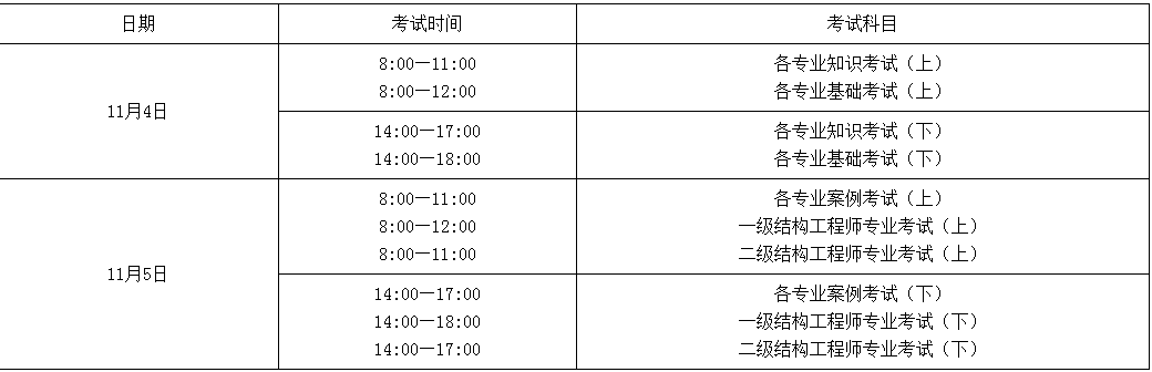 北京注册岩土工程师考试社保,注册岩土工程师可以落户北京吗  第2张