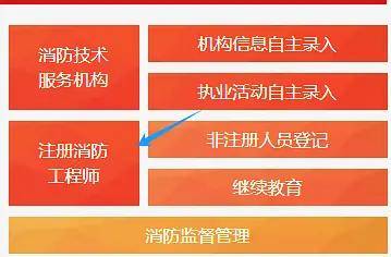 广州一级消防工程师考试地点在哪,广州一级消防工程师考试地点  第1张