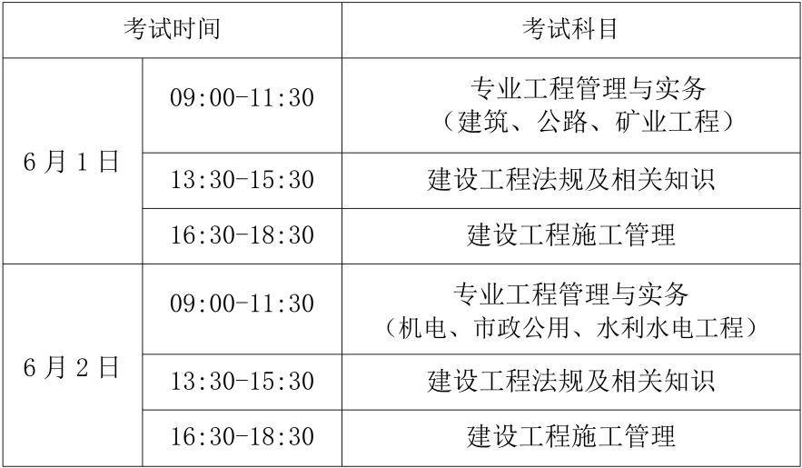 二级建造师考试科目书籍,二级建造师考试用书二级建造师教材  第2张